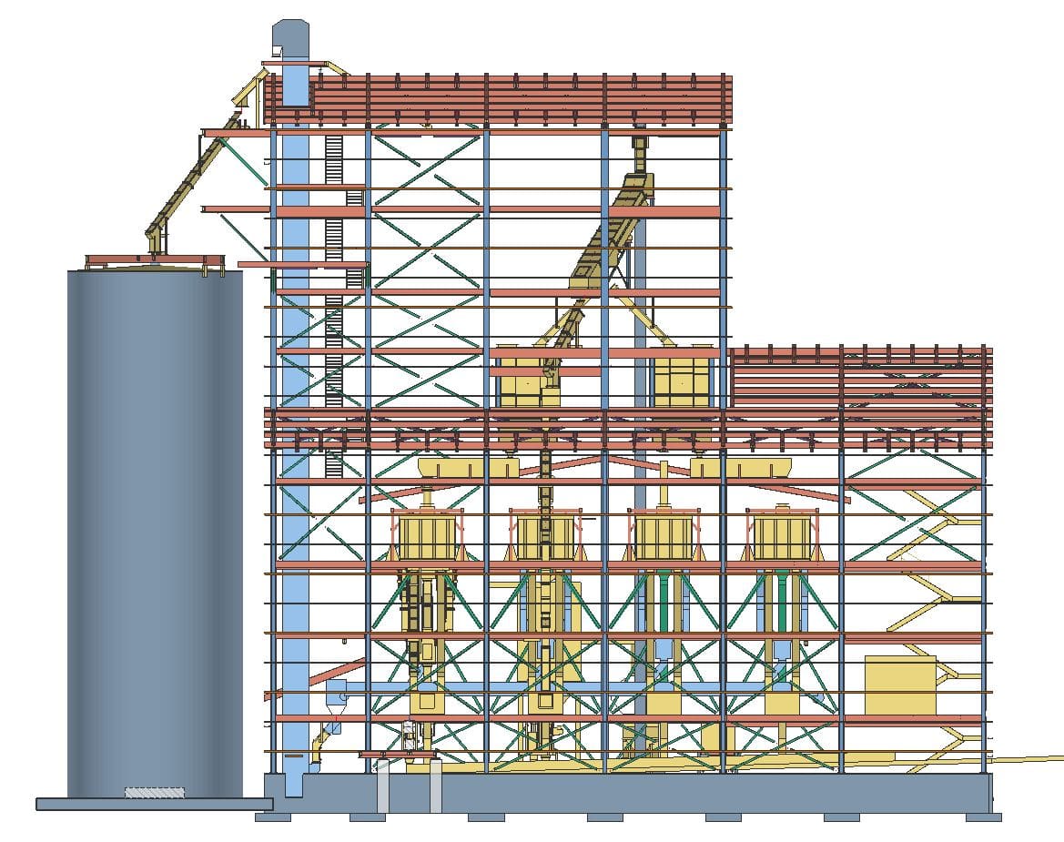 A frac sand dry plant with product storage design