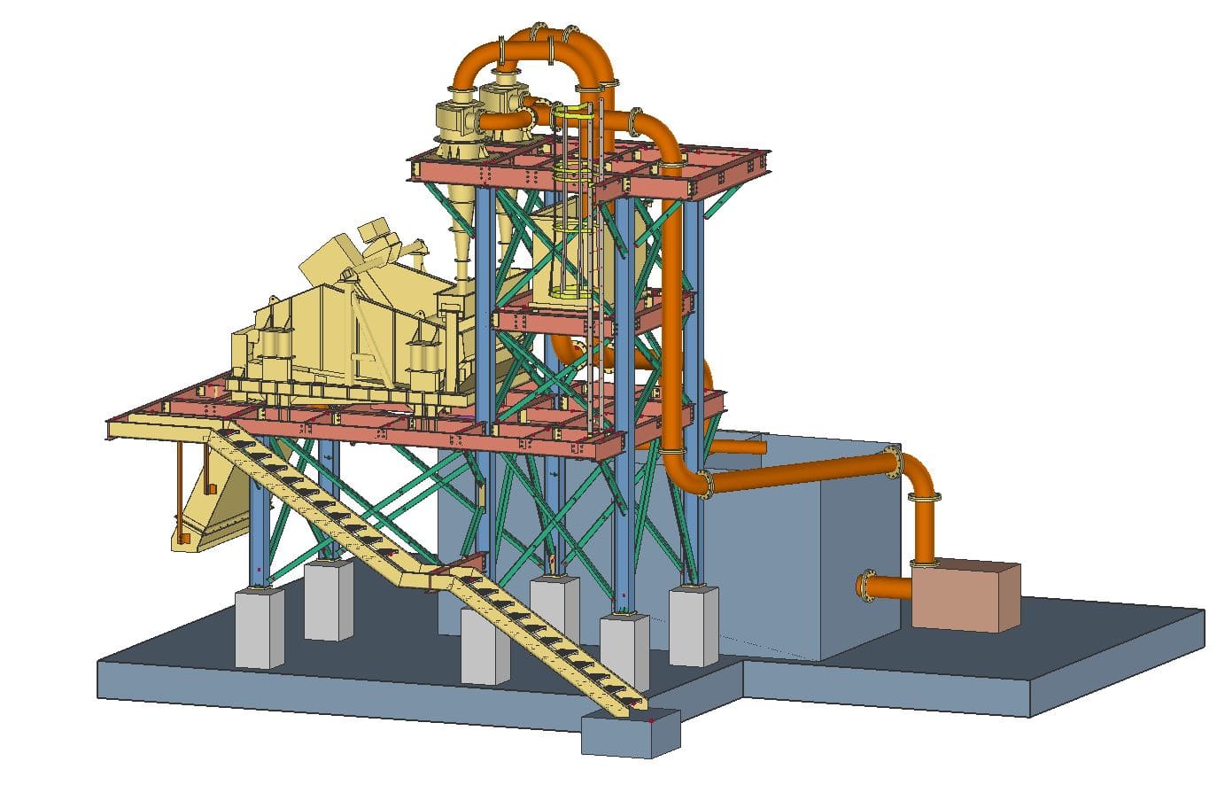 A dewatering screen structure design